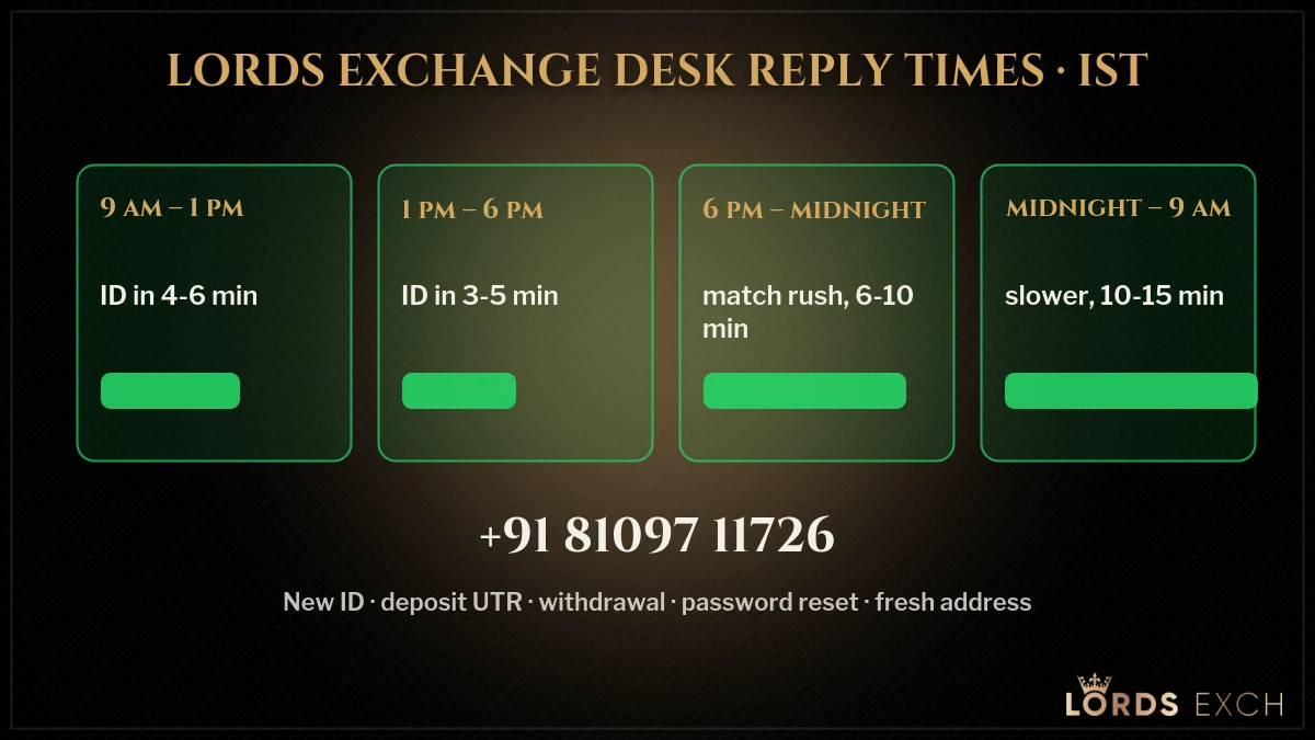 Lords Exchange WhatsApp reply timeline strip showing ID, deposit and withdrawal turnaround by IST hour